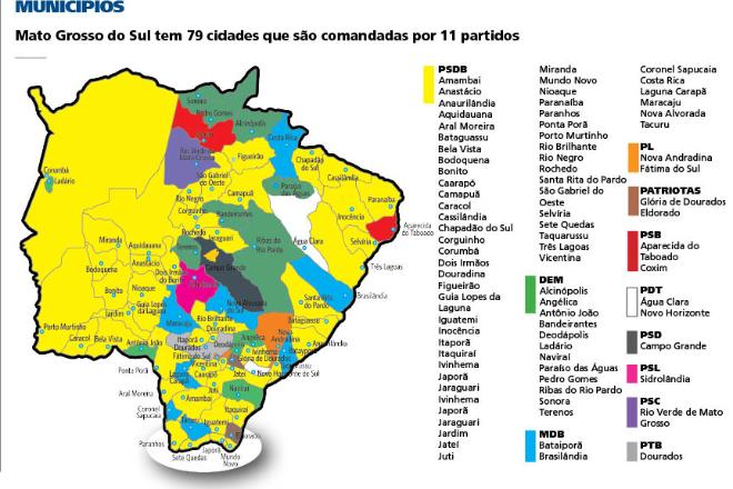 Com trocas de partidos, PSDB e DEM lideram prefeituras de MS