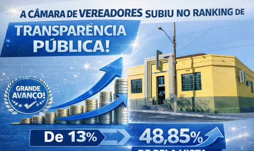 Câmara de Bela Vista registra aumento no índice de transparência pública